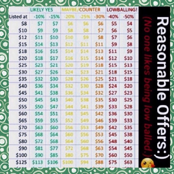 ⭐️WORN ONCE! Hunter green Talbots petites vest. - Picture 7 of 7